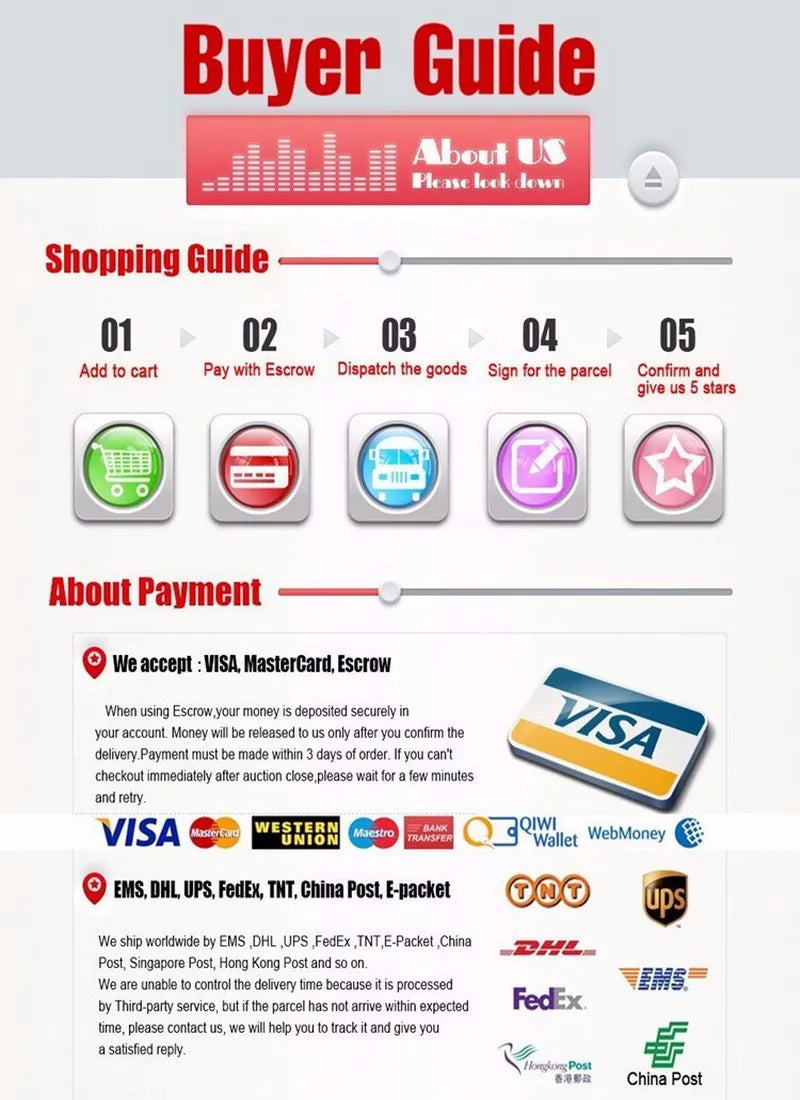 Shopping guide with payment options and service providers on a white background